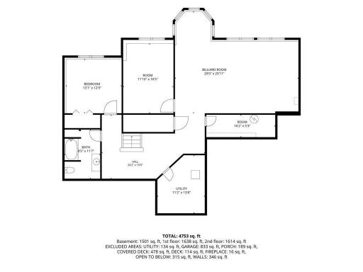 19407 Yukon Street NW, Cedar, MN 55011