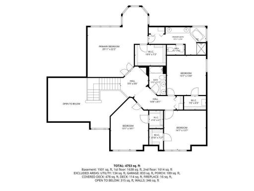 19407 Yukon Street NW, Cedar, MN 55011