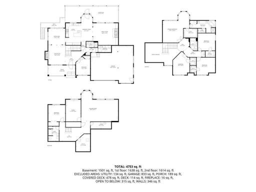 19407 Yukon Street NW, Cedar, MN 55011