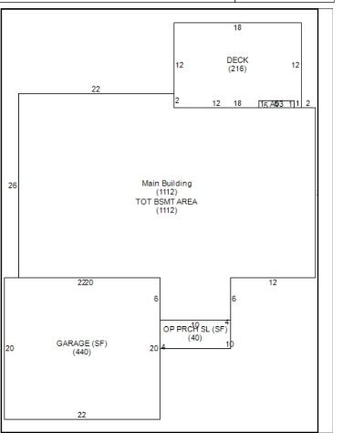 Foundation Dimensions