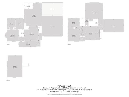 302 3rd Street W, Hastings, MN 55033