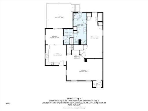 28110 Old Towne Road, Chisago City, MN 55013