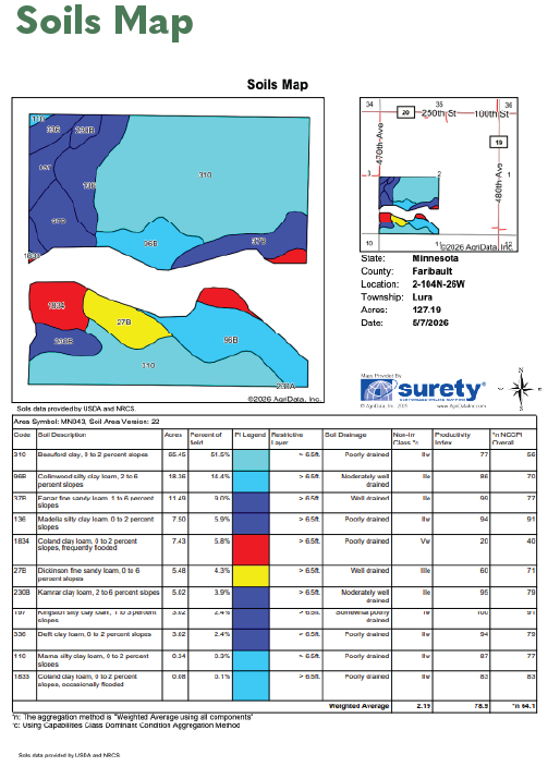 Soils Map.png