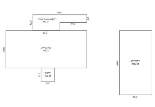 House dimensions