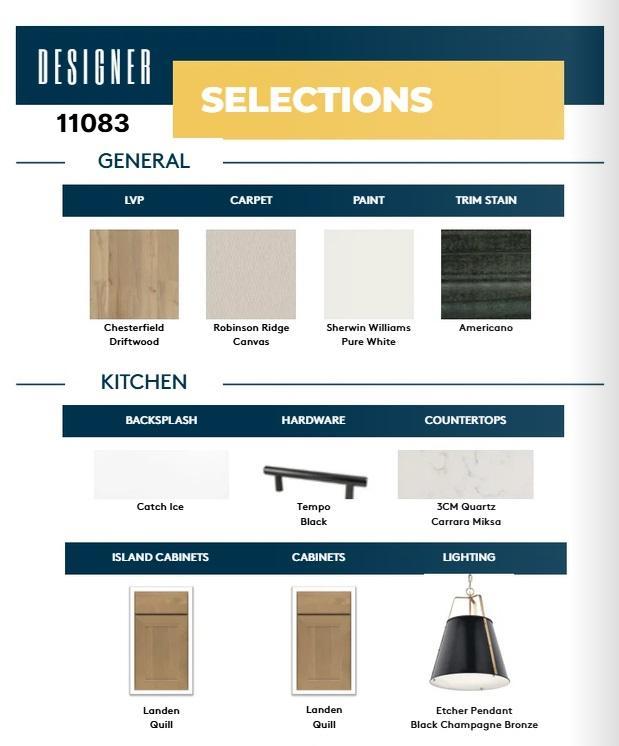 New designer selected finishes that are going into home.