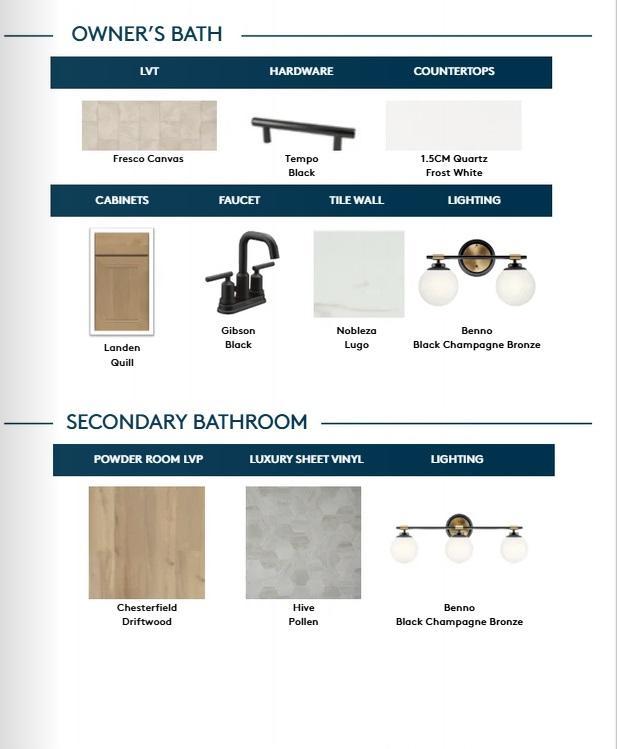 New designer selected finishes that are going into home.