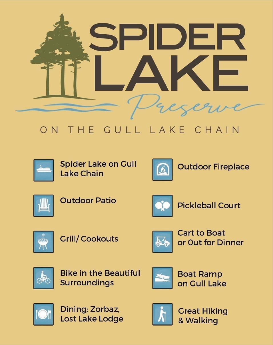 Spider Lake Preserve Area and Amenities 2.jpg