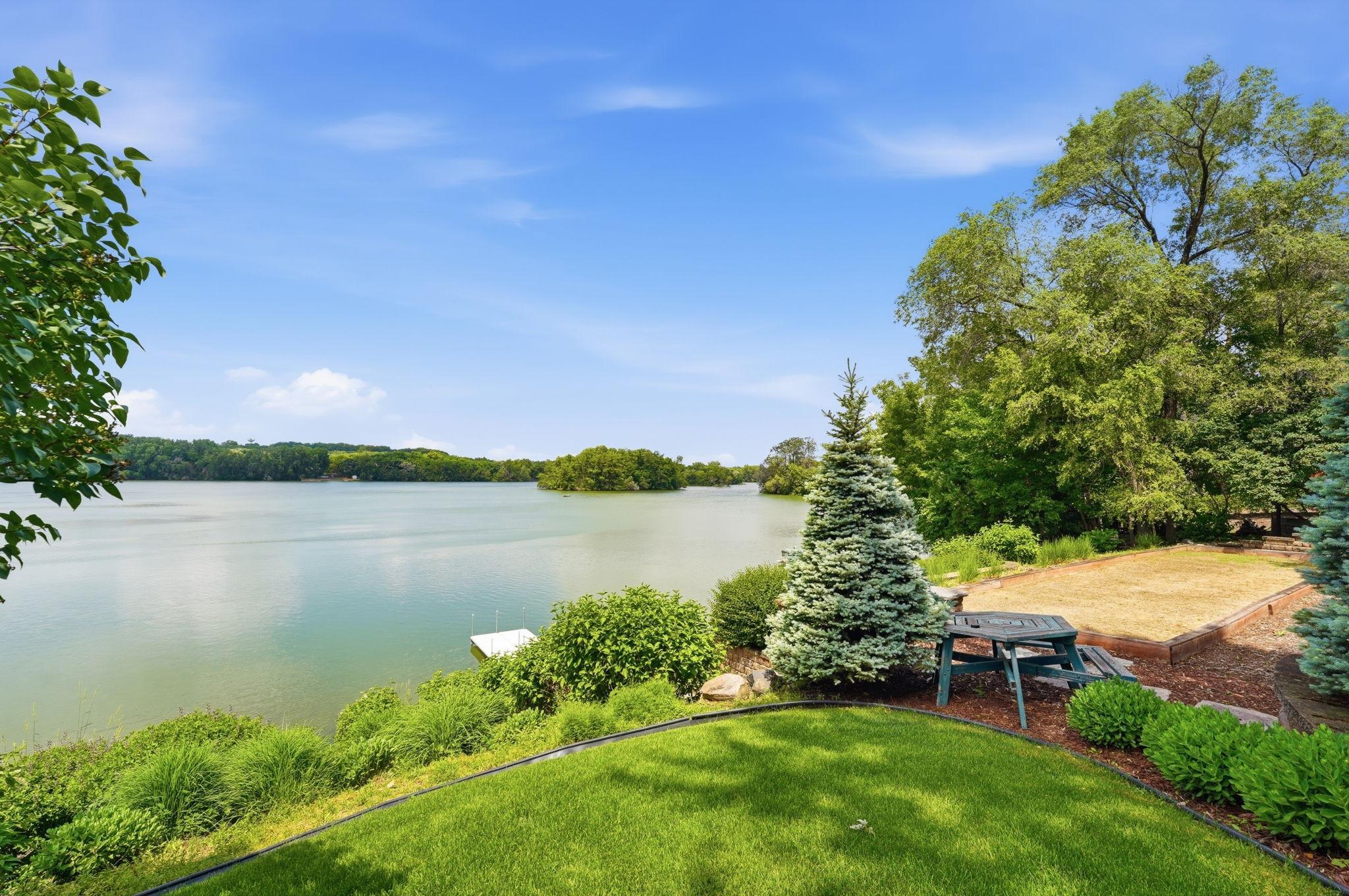 Lake views