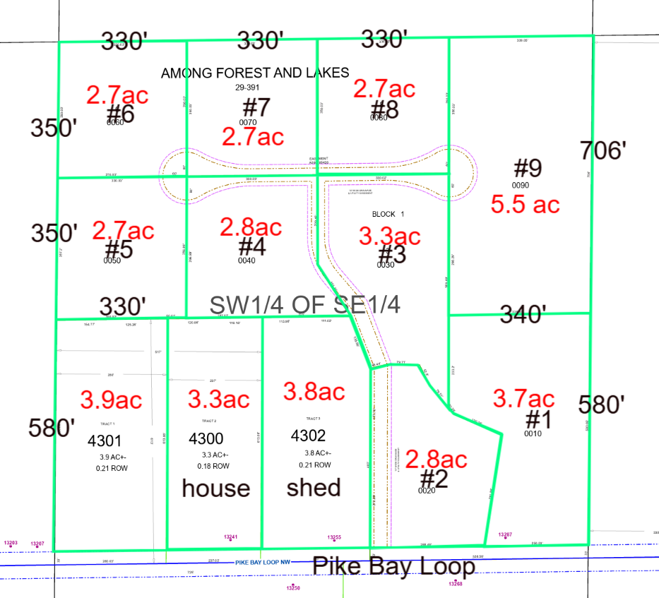 Lot sizes