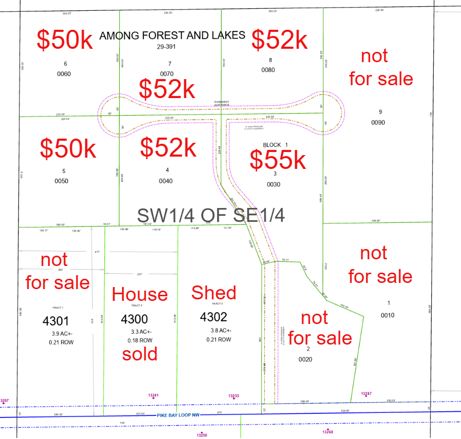 Price map