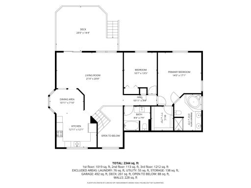 3rd_floor_2044_pheasant_run_street_shakopee_with_dim.jpg