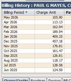 Elec Billing History