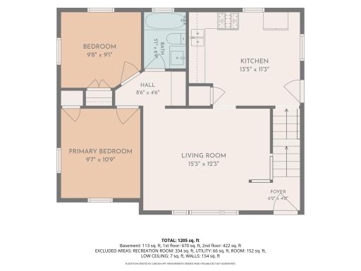 2nd_floor_1450_sandhurst_avenue_maplewood_with_dim.jpg