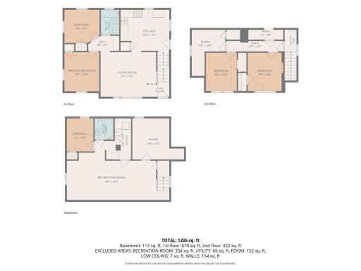 all_floors_1450_sandhurst_avenue_maplewood_with_dim.jpg