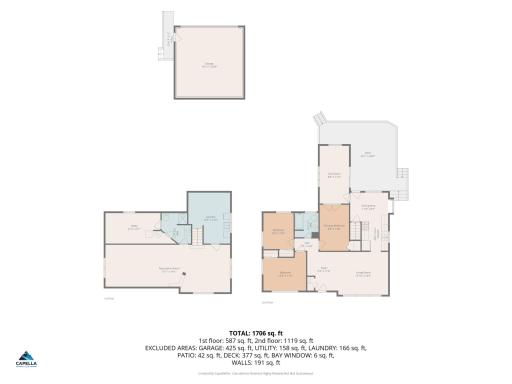 1607 Clarence Street, Saint Paul, MN 55106