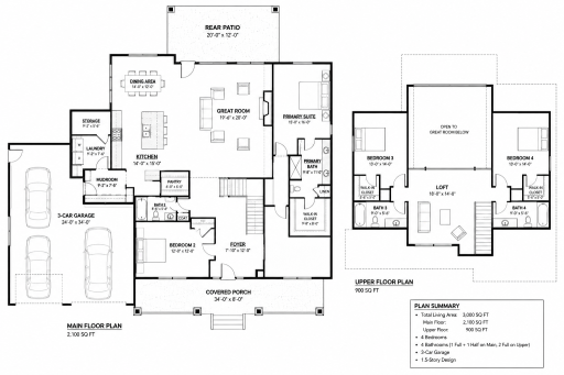 5255 Lot 2 Northwest Avenue, White Bear Lake, MN 55110