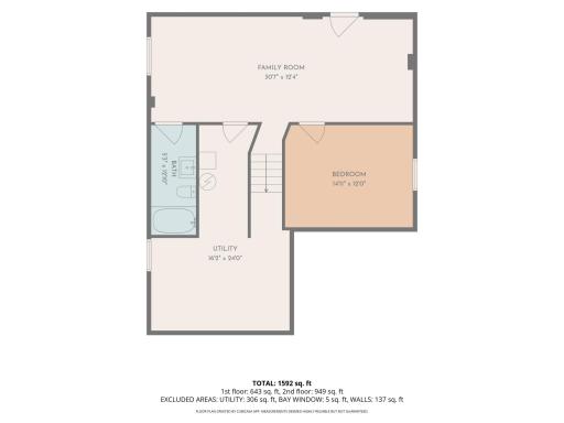 208 High Avenue, Wanamingo, MN 55983