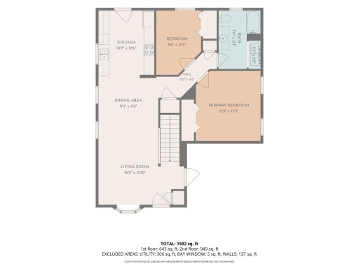 208 High Avenue, Wanamingo, MN 55983