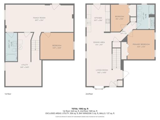 208 High Avenue, Wanamingo, MN 55983