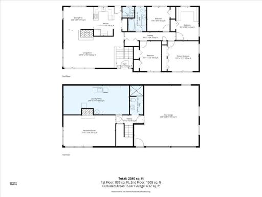 7515 209th Street N, Forest Lake, MN 55025