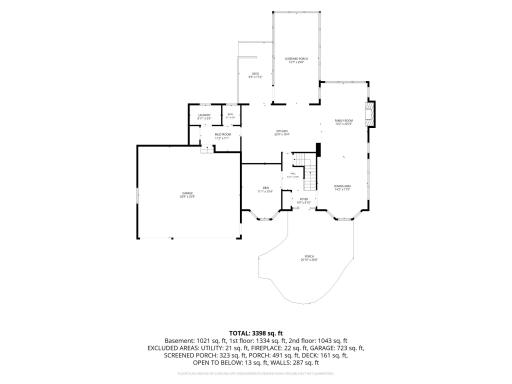 4031 Terrace Lane, Hopkins, MN 55305