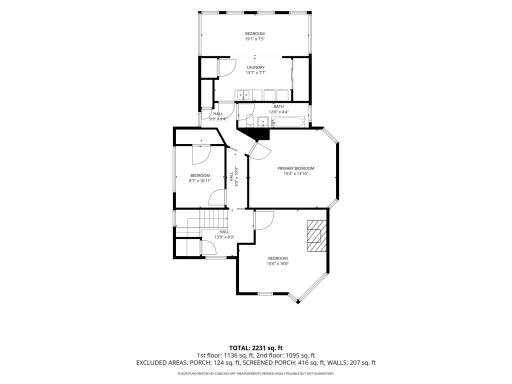2nd_floor_1039_van_slyke_avenue_saint_paul_with_dim.jpg