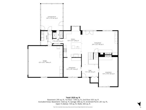 4572 Wild Canyon Drive, Saint Paul, MN 55129