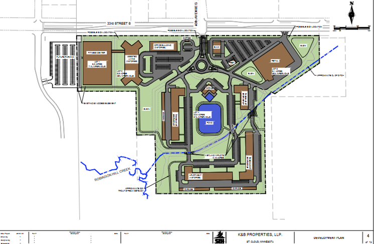 Proposed and Previously Approved for future Redevelopment by City of St Cloud