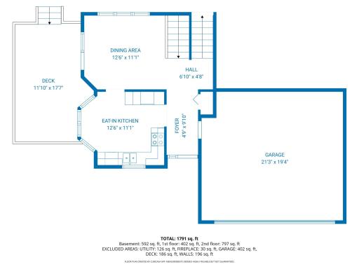 6440 Oriole Avenue, Chanhassen, MN 55331
