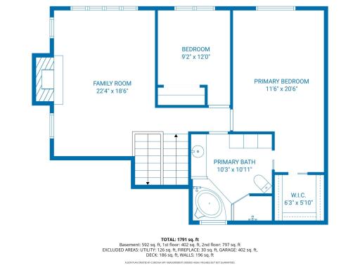 6440 Oriole Avenue, Chanhassen, MN 55331