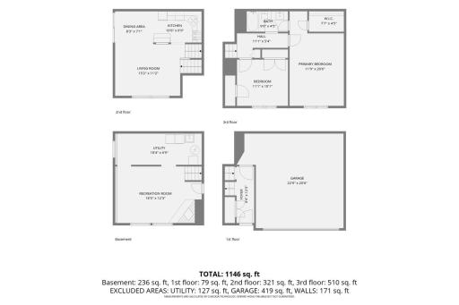 14956 Dodd Boulevard, Rosemount, MN 55068