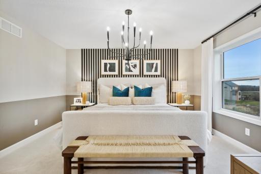 Model -To-be-built floorplan to show what you can build here. Come pick your selections and discover your dream style with your dream home. The luxury LIFESTYLE you crave!!