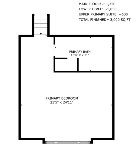 6051 Goodview Trail N, Hugo, MN 55038