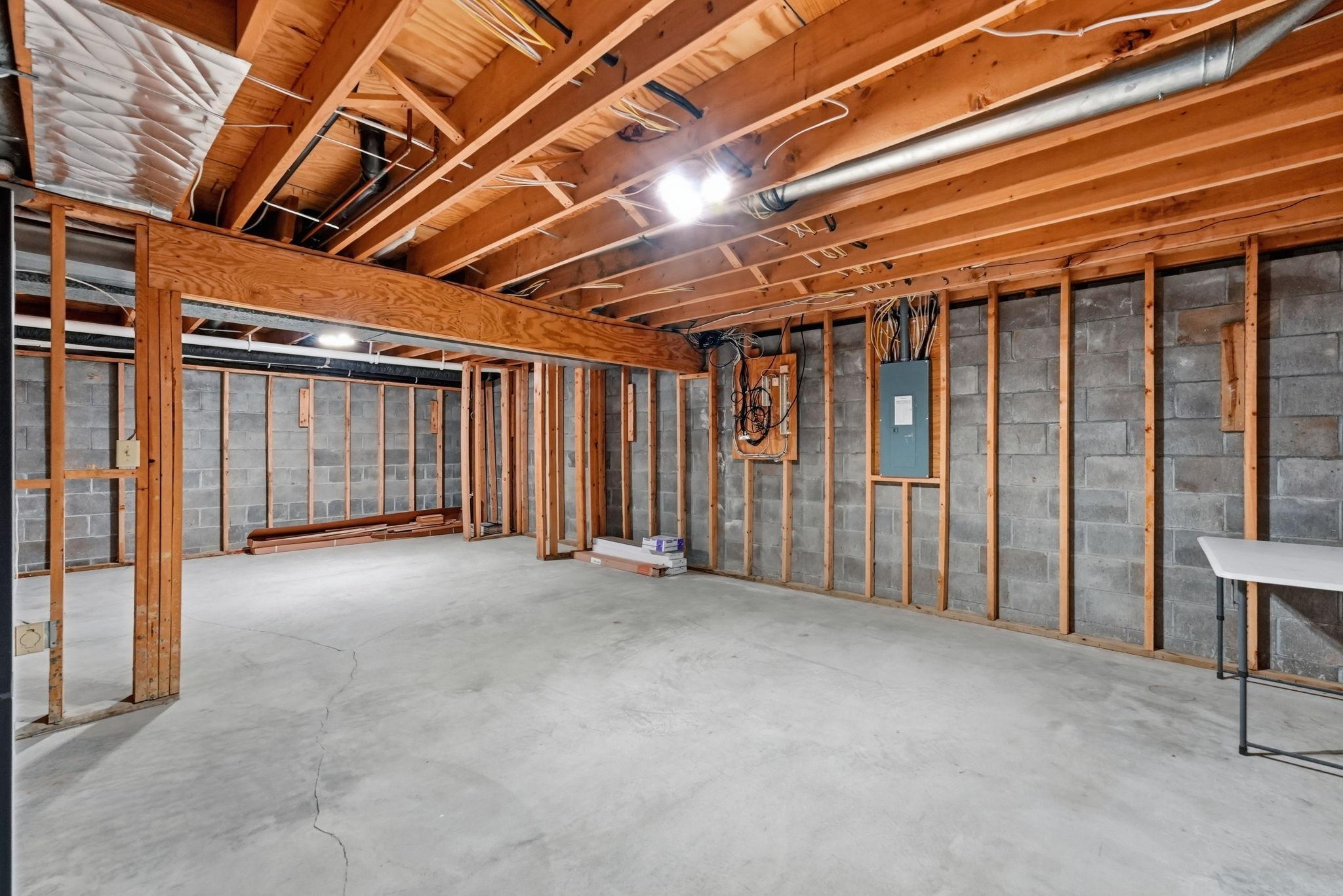 Add equity and finished square footage.