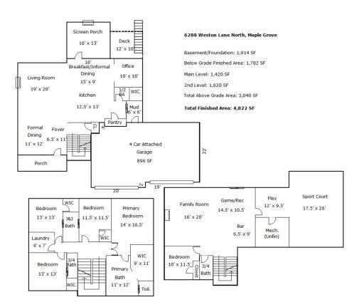 6288 Weston Lane N, Maple Grove, MN 55311