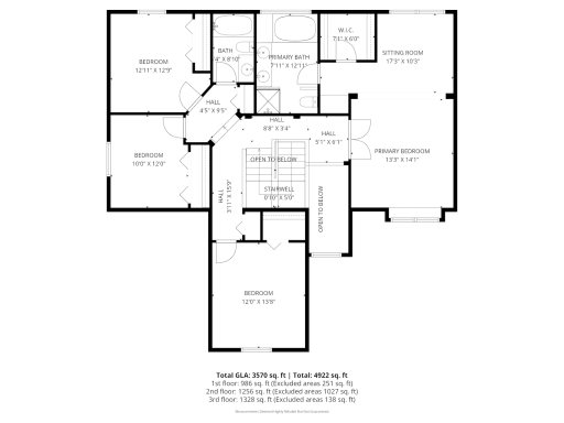 6341 Alwin Circle, Mound, MN 55364