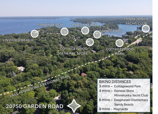 You're buying a lifestyle....incredible walking and biking access to beaches, school, parks, restaurants, general store, marina, pickleball, tennis and more!