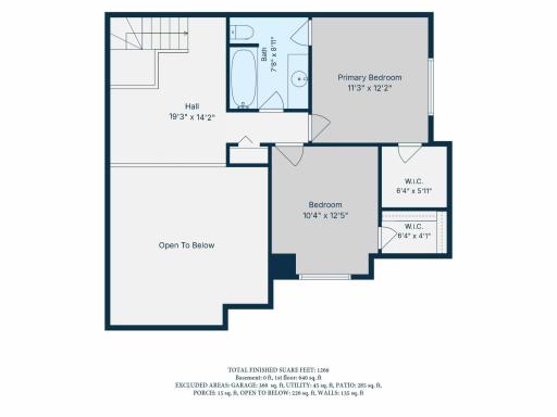 2065 Shenandoah Court, #D, Minneapolis, MN 55447