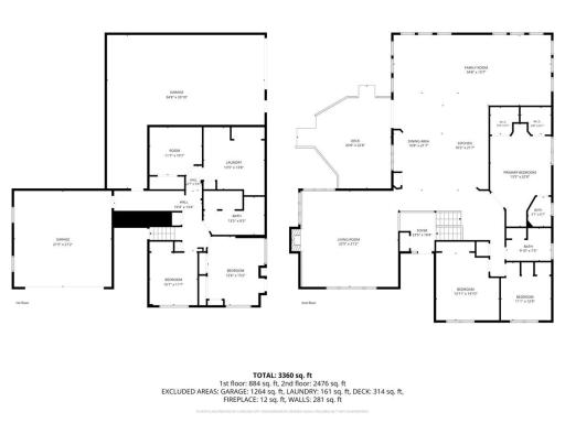 2432 73rd Court E, Inver Grove Heights, MN 55076
