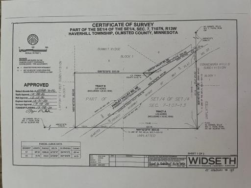 2835 Hadley Valley Road NE, Rochester, MN 55906
