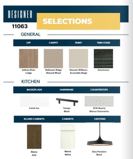 Designer selected finishes that are going into home.
