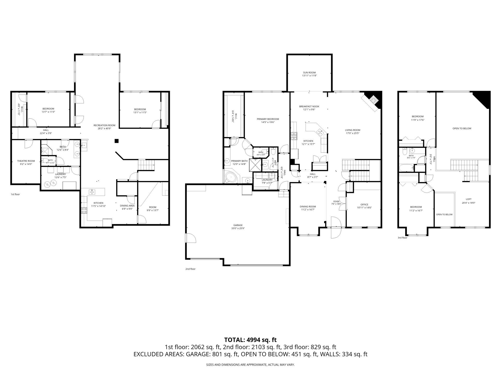 All three floors of the home