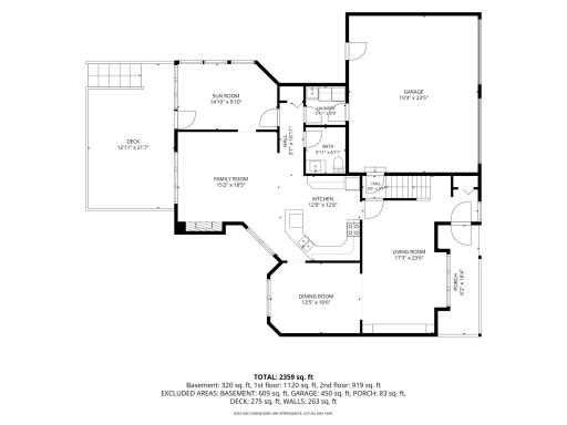 2nd_floor_5501_golfview_avenue_north_oakdale_with_dim.jpg