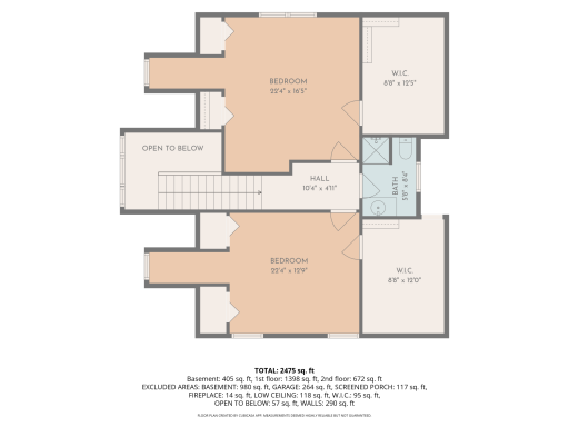 5511 Hugo Road, Saint Paul, MN 55110