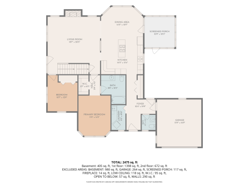 5511 Hugo Road, Saint Paul, MN 55110