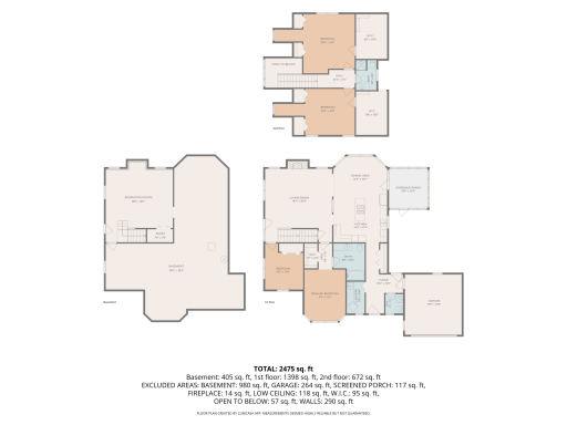 5511 Hugo Road, Saint Paul, MN 55110