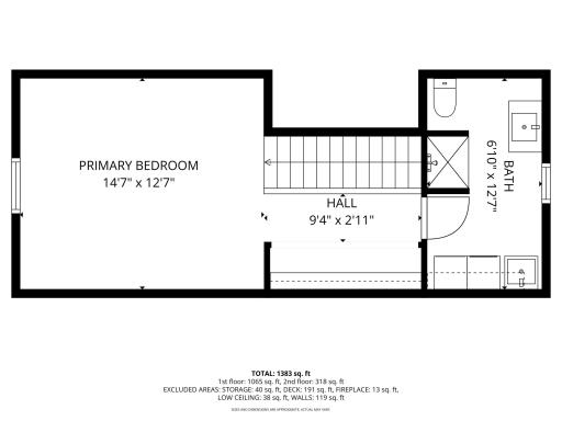2nd_floor_2024_itasca_avenue_saint_paul_with_dim.jpg