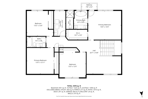 3940 192nd Lane NW, Oak Grove, MN 55303