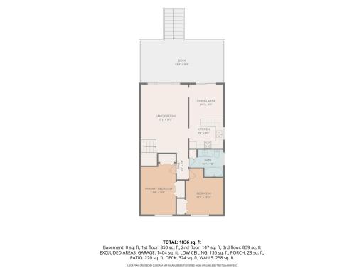 15730 Ferret Street NW, Anoka, MN 55303