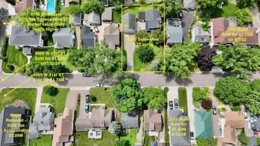4032 Salem Avenue, Minneapolis, MN 55416